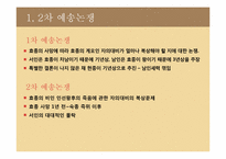 [전통문화]조선왕조실록(후기)-16