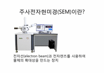 [반도체공정]주사전자현미경(Scanning Electron Microscopy)-2