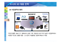 [산업세미나] 3D 영상 디스플레이 산업과 SONY 사례-15