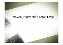 [마케팅분석] 네이버 싸이월드 Naver, Cyworld의 SWOT분석-1
