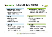 [마케팅분석] 네이버 싸이월드 Naver, Cyworld의 SWOT분석-9