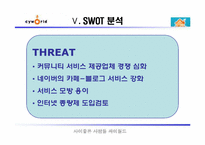 [마케팅분석] 네이버 싸이월드 Naver, Cyworld의 SWOT분석-11