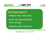 [마케팅분석] 네이버 싸이월드 Naver, Cyworld의 SWOT분석-12