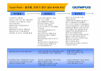 [마케팅전략] 디지털카메라 `올림푸스` 체험마케팅프로그램전략-20