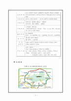 [환경] 북한산 관통 고속도로의 문제점 분석 및 해결방안-3