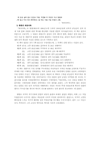 [한국한문학사] 조선후기의 한문학 -우국지사 황현(黃玹)을 중심으로-3