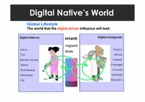 [아동발달] Digital Natives(영문)-13