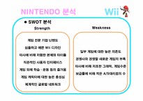[국제경영] 닌텐도 Nintendo Wii 성공요인-9