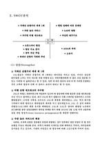 [경영조직] 도요타 TOYOTA와 JAL의 추락과 해결방안-8