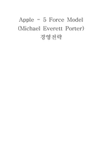 [경영전략] 애플 Apple -5 Force Model(Michael Everett Porter)-1