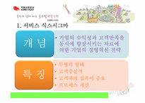 [품질경영] 우정사업본부 식스시그마(6시그마)-4