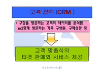 [경영정보시스템] MIS를 활용한 메이저리그 경영혁신-7