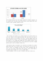 [마케팅]김치냉장고 시장에 대한 마케팅 전략 분석-위니아만도 `딤채`를 중심으로-11