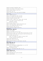 [경영학]CJ 사회공헌활동-6