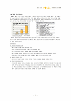 [금융기관론] KB국민은행 분석-19