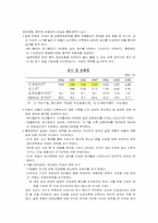 [한국경제] 한국 부동산 버블-4