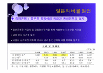 [한국경제] 한국 부동산 버블-10