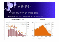 [한국경제] 한국 부동산 버블-16