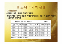 [한국 경제사] 일제하 식민지 금융-5