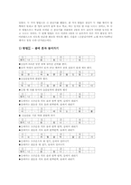 한국전통음악지도(국악교육)장단지도, 한국전통음악지도(국악교육)단계,모형, 한국전통음악지도(국악교육)창의적활동, 한국전통음악지도 제고방향-9