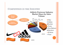 [회계원리] 나이키(Nike)와 아디다스(Adidas) 스포츠 신발 산업 분석-6