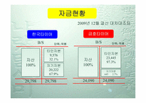[재무관리] 한국타이어와 금호타이어의 재무 분석-5