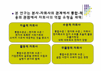 [다국적기업론] 중국 내 한국기업의 자회사의 전략적 역할 유형에 관한 연구-6