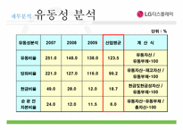 [재무제표론] 기업제무제표 비교 및 분석(LG디스플레이와 삼성 SDI를 중심으로)-12