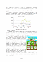 [정보산업론] SNG 시장 현황 분석 및 앞으로의 한국 SNG 시장 예측-14