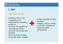 [국제협회] IMF, 유로존의 그리스 구제금융 지원 가상토론(영문)-3