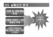 [노사관계론] 노사경영 참여제도(성공과 실패사례)-19