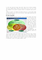 [투자론] 원자력산업 관련기업 분석 - BHI(비에이치아이)-4