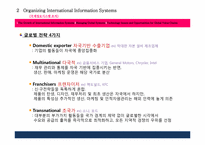 [경영정보] MIS(Managing Global Systems) 국제정보시스템에 대한 분석-11