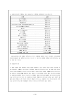 [노인복지론] 인천광역시 남구치매센터(남구 돌봄의 집)-14