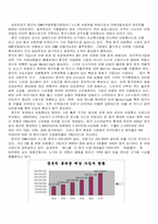 [글로벌경영론] `삼성애니콜`의 중국시장진출성공사례 조사연구-5