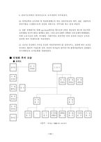 [경영조직론](주)KT 기업분석-11