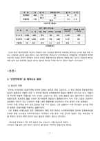 [경영혁신론] 화천산천어축제 혁신사례 보고서-4