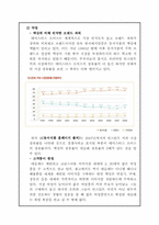 [경영전략] 한국 네슬레 테이스터스 초이스 마케팅 전략- 맥심과의 경쟁구조를 중심으로-7
