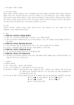 [사회복지] 새터민의 한국정착을 위한 자원봉사 프로그램 계획서-2