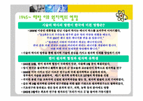 [과학사] 한국 원자력의 역사(1945~2010 그 이후)-5