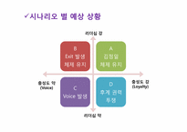 [정치와 사회] 북한 체제의 특징 및 전망-19