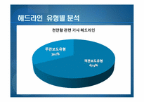 [저널리즘] 한겨레신문의 천안함 사태 관련 보도 분석-천안함 사건 프레이밍-3