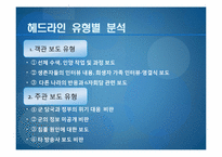 [저널리즘] 한겨레신문의 천안함 사태 관련 보도 분석-천안함 사건 프레이밍-4