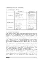 [경영혁신] 핵심역량, 지식경영, 스피드 경영-7