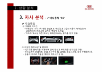[매체기획] 기아자동차 `K5` 광고전략-12