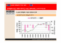 [한국경제론] 남북한 경제협력사업 현황과 발전방안-13