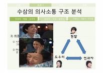[가정교육학] KBS드라마 `수상한 삼형제`를 통한 가족내 의사소통의 문제점 및 해결방안-11