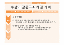 [가정교육학] KBS드라마 `수상한 삼형제`를 통한 가족내 의사소통의 문제점 및 해결방안-19