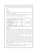 [마케팅 전략] 한국 네슬레 테이스터스 초이스-맥심과의 경쟁구조를 중심으로-11
