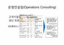 [생산관리] 운영컨설팅(Operations Consulting) 사례조사-1